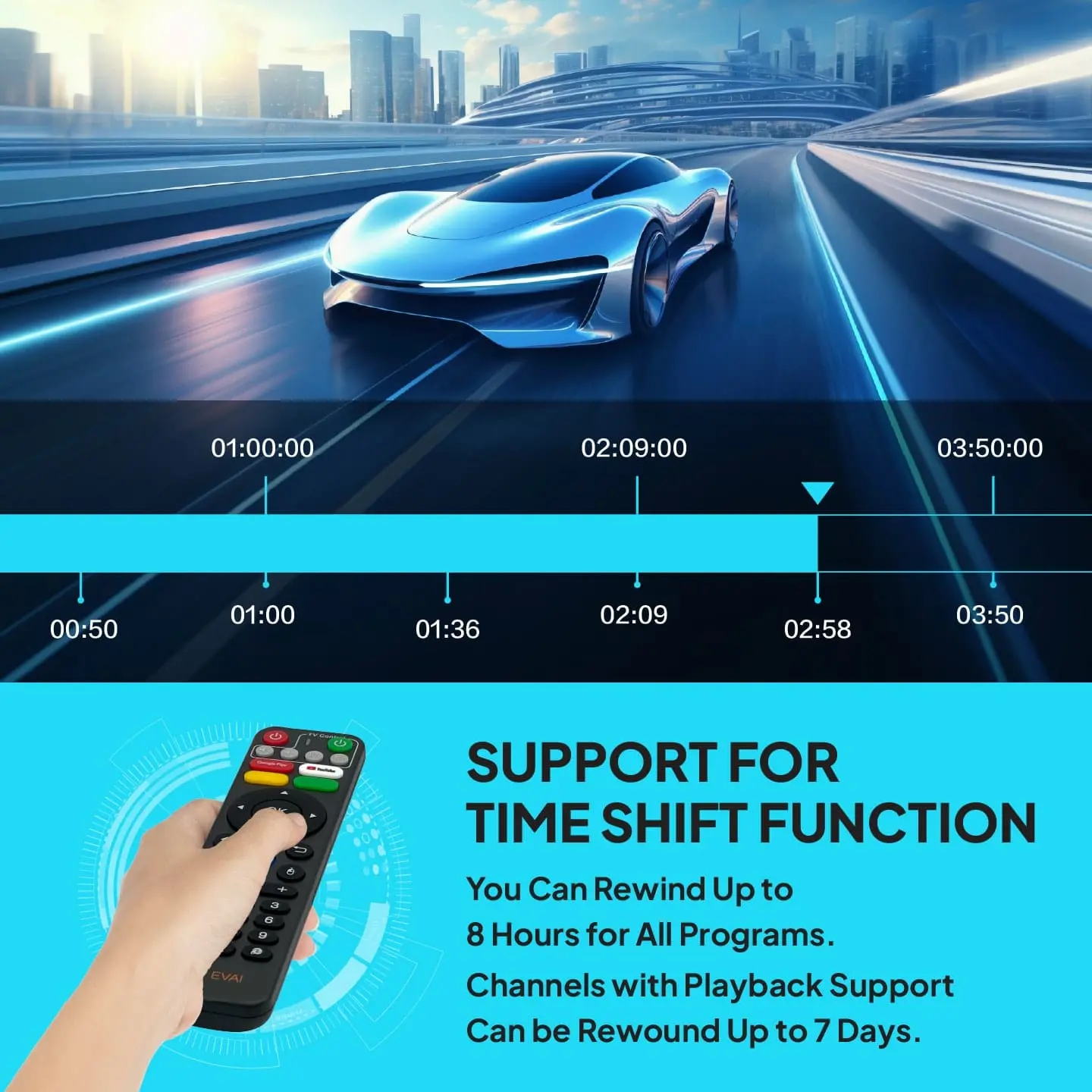 EVPAD 11S 안드로이드 TV 박스 - 이미지 9