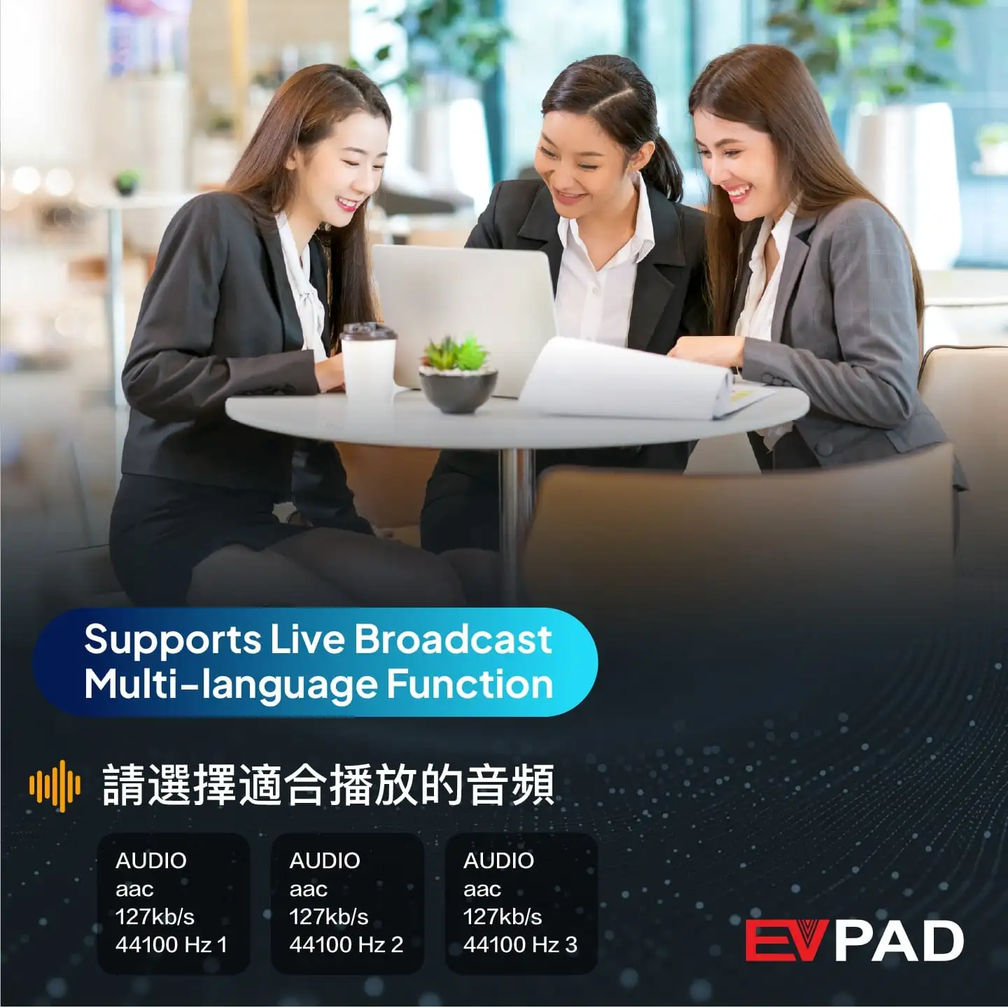 EVPAD 11S 안드로이드 TV 박스 - 이미지 6